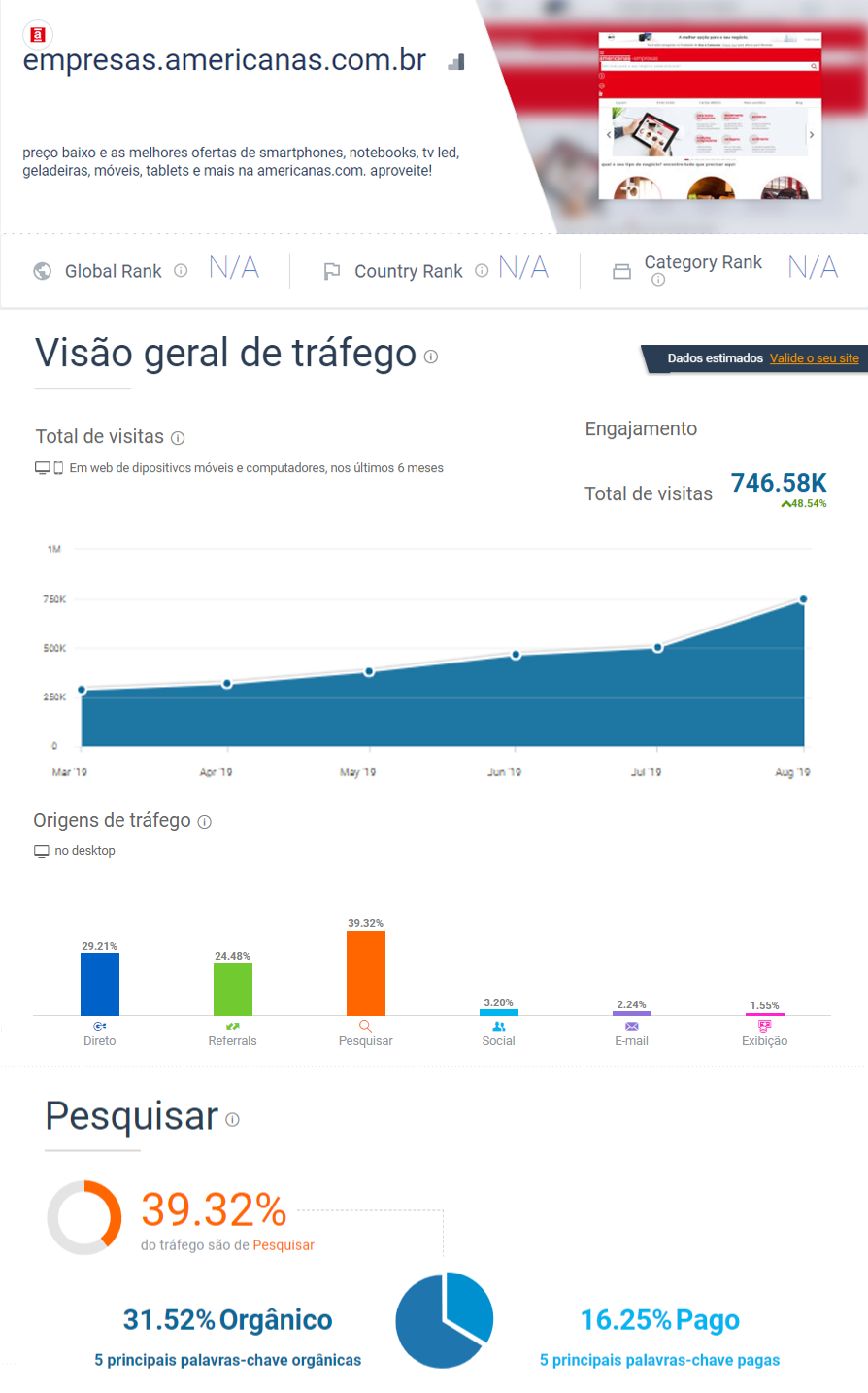 Categoria de automotivo da Americanas.com